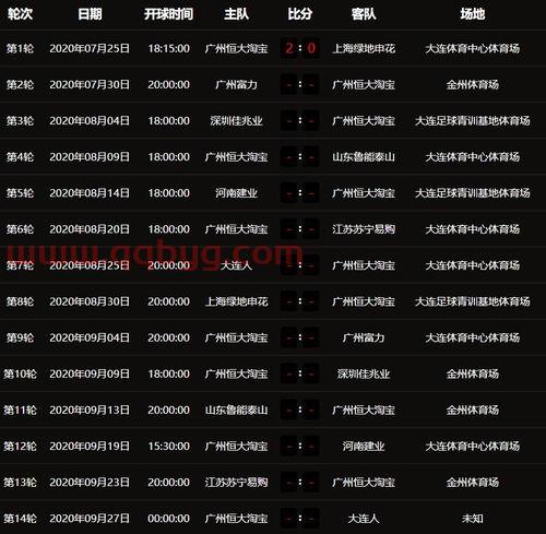 2020赛季中超赛程表图