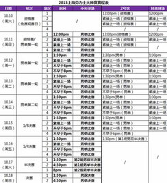 上海大师赛赛程