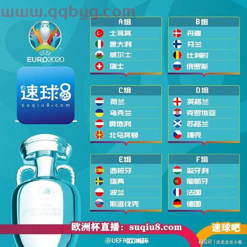 2021欧洲杯德国成绩