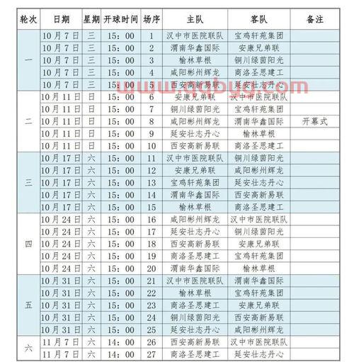 赛程表怎么看主客场足球