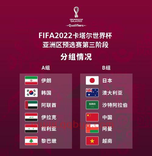 2022年世界杯预选赛中国队赛程表16强列表