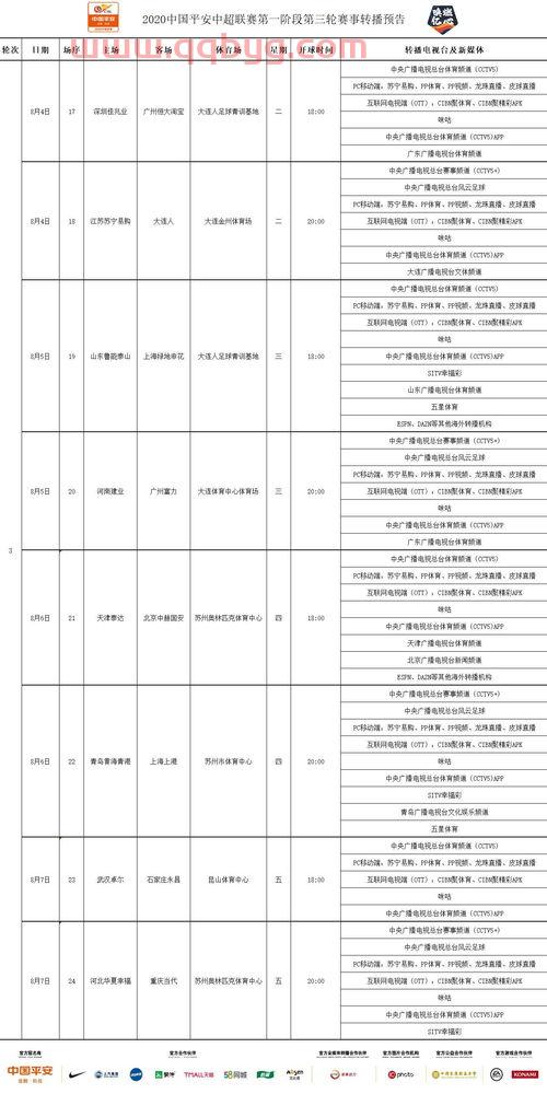 中超第二轮赛程图表