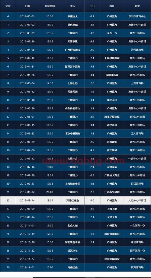 中超联赛时间地点表